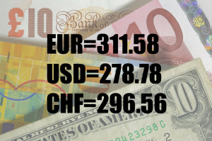 Forint rebounds on Greece, credit upgrade speculation