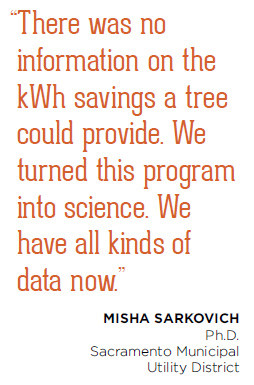 Sacramento-Misha Sarkovich quote - Urban Forest Case Studies