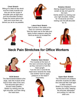 These are the neck exercises and stretches for pain Pictures