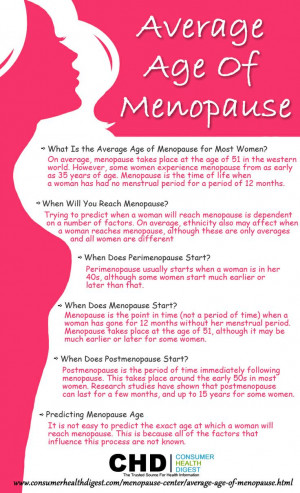 age of menopause? Get more information about average age of menopause ...