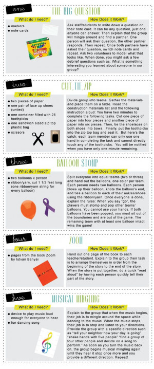 Top 5 Icebreakers - great tips for the first day of class for students ...