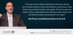 Famous Quotes About Israel : Ron Prosor : Mike Evans : Jerusalem ...