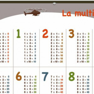 Tableau m mo Multiplication Gar on Grand format