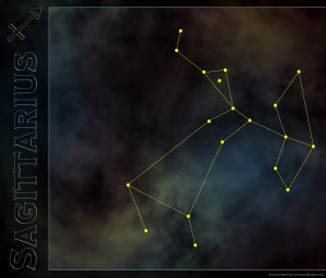 Related Pictures constellations