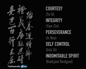 Filosofia do Taekwondo