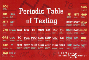 Periodic Table of Texting