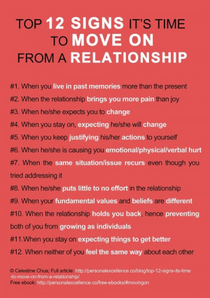 Top 12 Signs It’s Time To Move On From A Relationship ~ Love Quote