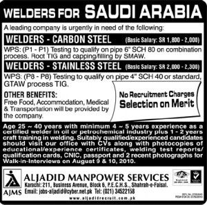 Related Pictures gifs of saudi arabian gils funny saudi arabia gif ...