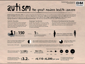 autism information for parents