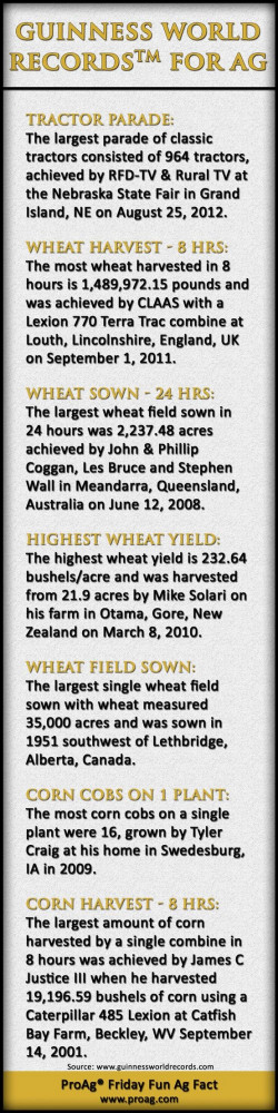 ... facts friday fun agriculture farms agvoc agriculture misc ag facts