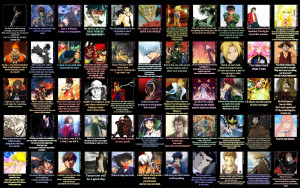 Your Favourite Anime Quotes Page 17 Planet Forum Picture