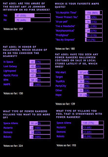 Poll Results: Quotes/Space Aliens/Amy Jo/Halloween
