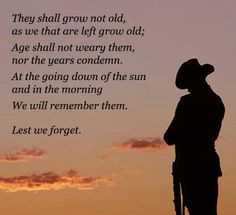 Lest we Forget - The Spirit of Anzac