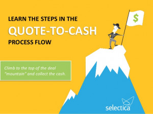 Learn the Steps in the Quote-to-cash Process Flow
