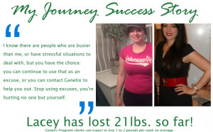 My Journey Weight Loss Quotes