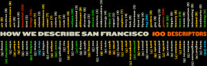 What is the language we use when we talk about San Francisco?