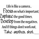 develop from the negatives, and if things don't work out, take another ...