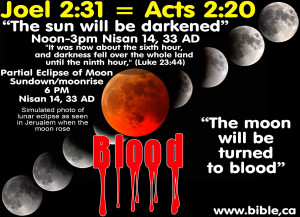 Blood Moon John hagee's four blood moons