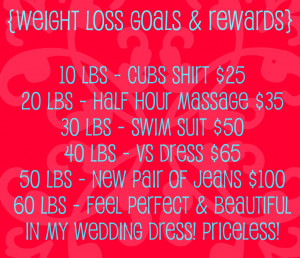 ... make a weight loss goal and reward chart . Here's an example of mine