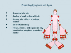 When pericardium, i.e. lining of the heart is inflamed, it is called ...