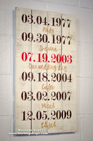 Found on heritagekept.com