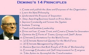 ... -quality-management-deming-contribution-to-total-quality-management