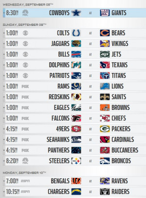 Here is the full list of lines for all week 1 NFL games: