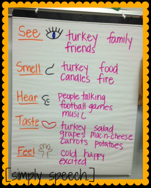 This Week In Speech... Thanksgiving Edition!