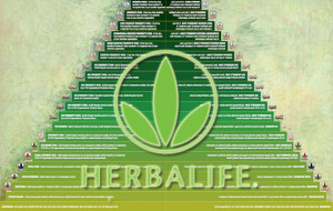Is Herbalife a Pyramid Scheme?