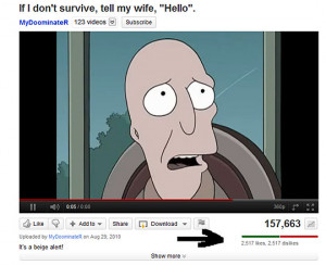 Funny photos funny youtube likes dislikes