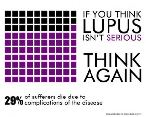 lupus lupus awareness, lupus is a serious and deadly disease