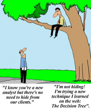 Once a Business Analyst..... .....Always a Business ...