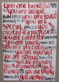 canvas painting ideas with bible verses - Google Search