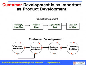 with the market early on, you’re developing a product and business ...