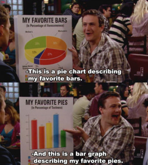 funny, how i met your mother, lol, marshall
