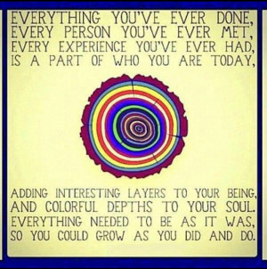 Via Serina-Linn Cherniak