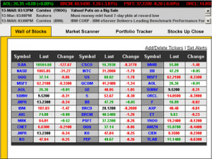 Your streaming real-time dashboard to the market. Use this to track up ...