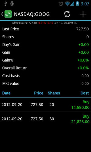 Live Streaming Stock Quotes