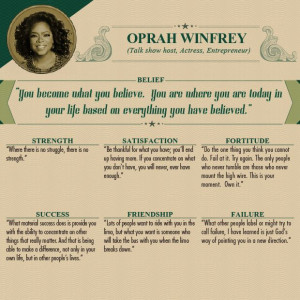 Oprah Winfrey - “You become what you believe. You are where you ...