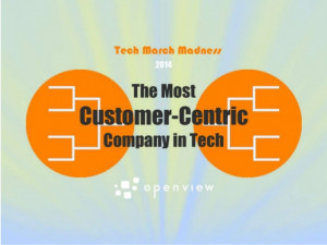 The Most Customer-Centric Companies in Tech