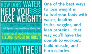 Water helps you lose weight. Stay Hydrated with drinking 8-10 glasses ...