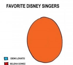 Best Disney Singers (PIC)