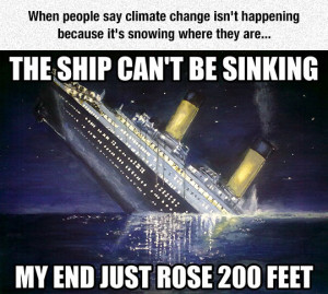 Climate Change Isn’t Happening