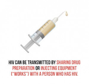 HIV can be transmitted by sharing drug preparation or injecting ...