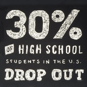 dropping out of high school is an issue is faced by some teenagers ...