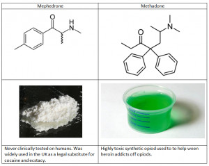 ... or Methadone Public Service Announcement: Drugs Misinformation Kills