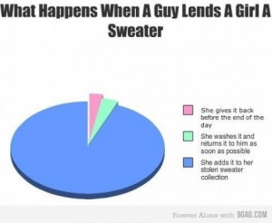 9gag, boys, comedy, girls, graphic, stole, sweater