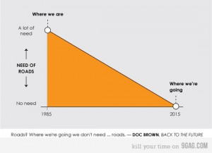 Doc Brown, Back to the Future