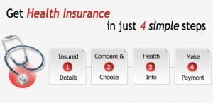 insurance investment plans personal accident pension plans child plans ...