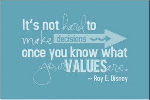 Decision Making Quotes On Love Personal-values-quote - blue